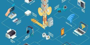 Wireless Network Solution