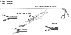 Hysteroscopic Scissors