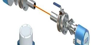 In-Situ Gas Analyzer