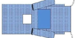 Vaginal Hysterectomy Drape Pack