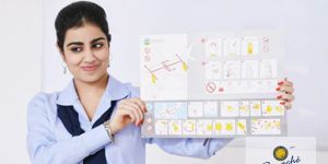 Cabin Crew Training Services