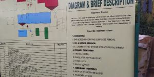 Operation & Maintenance