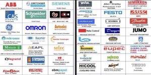 Textile Machinery Spares