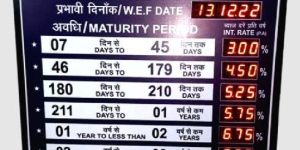 SBI'S ELECTRONIC INTEREST RATE BOARD