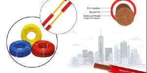 Electrical Wires and Cables