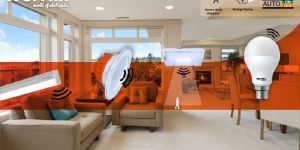 Motion Sensor Auto On & Off Lights