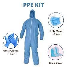 PPE Kits