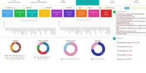 Hrs ERP Software Services