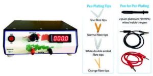 Pen Plating Machine Starter Kit