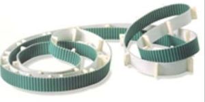 Coating Profile Belts