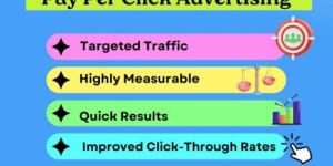 PPC Advertising Service