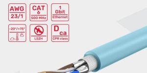 Cat 6 UTP RJ45 Ethernet Cable in 305M