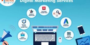 Digital Marketing Agency