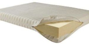 Foam Bed Mattress