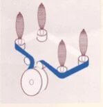 Synthetic Spindle Tapes