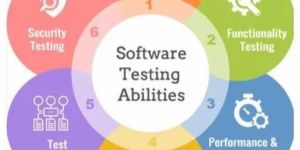 Software QA Testing Service