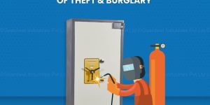 Guardwel 'A' Class Torch & Tool Resistant Safes