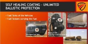 Self Healing Coating