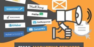 Email Marketing Services