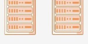 Magento 2 Migration Service