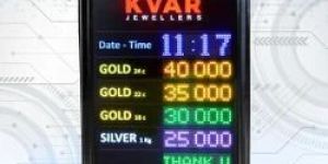 Bank Interest Rate Board