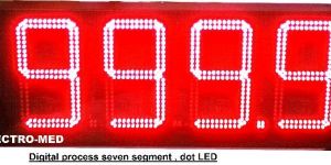 Process Indicator Jumbo 12 Inch