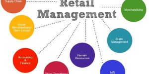 Retail Management Course