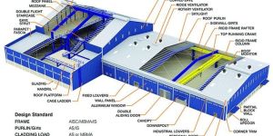Pre Engineered Building Structure