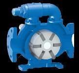 Rotary Vane Pumps