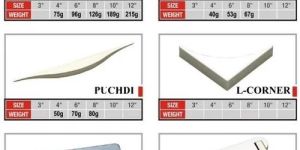 Metal Cabinet Handle