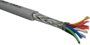 Multicore Shielded Cables