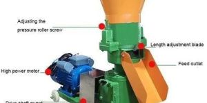 Cattle Feed Pellet Machines
