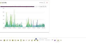 Employee Engagement Survey