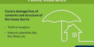 Building Insurance