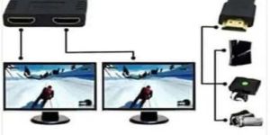 HDMI Splitter