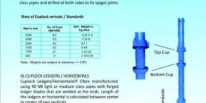 Cuplock Scaffolding System