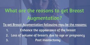 Breast Augmentation Surgery