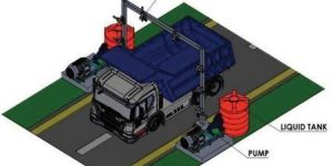 Sanitizing Tunnel for Vehicles