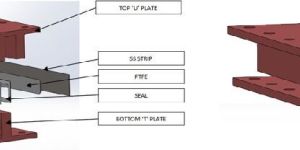 Metalic Guided Bearings