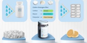 DuPont Stain Testing Solution for Fiber Identification