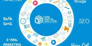 Digital Marketing Agency