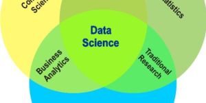 Data Science Course in Pune
