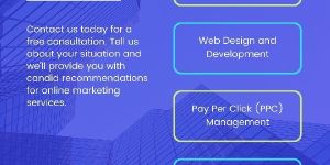 Digital Marketing Agency