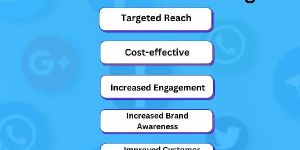 Social Media Marketing Service