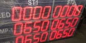 Production Display Board