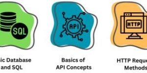 Ruby on Rails Training in Chennai Ruby on Rails