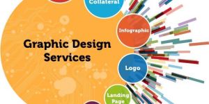 Graphic Designing