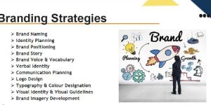 Corporate Branding