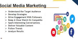 Social Media Marketing Service