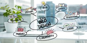 Website Development Services